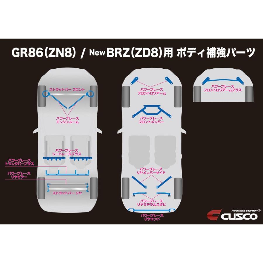 クスコ (CUSCO) 【 パワーブレース 】シートレールプラス トヨタ GR86