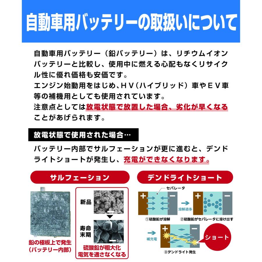 古河電池(FB) 55 B24L 国産車用カーバッテリー 充電制御車対応