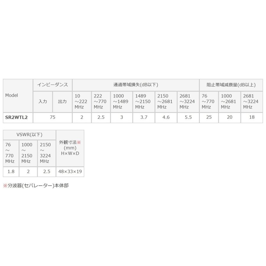 マスプロ 4K・8K衛星放送（3224MHz）対応 屋内用 VU/BS・CS 分波器(セパレーター) SR2WTL2-PN (SR2WTL2-P 後継｜goodzero｜03