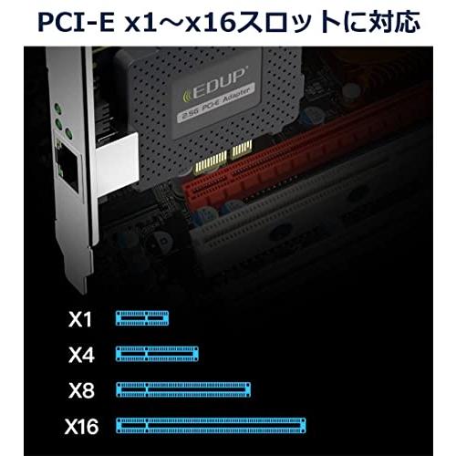 Side3 2.5Gbps LANカード Gigabit ネットワークカード NIC Realtek RTL8125B PCI-E x1 接続 RJ4｜goodzero｜05