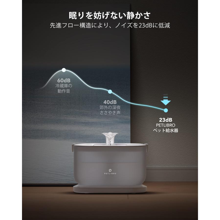PETLIBRO ペット用 水飲み器 猫 ワイヤレスポンプ 2.5L大容量 ペット用