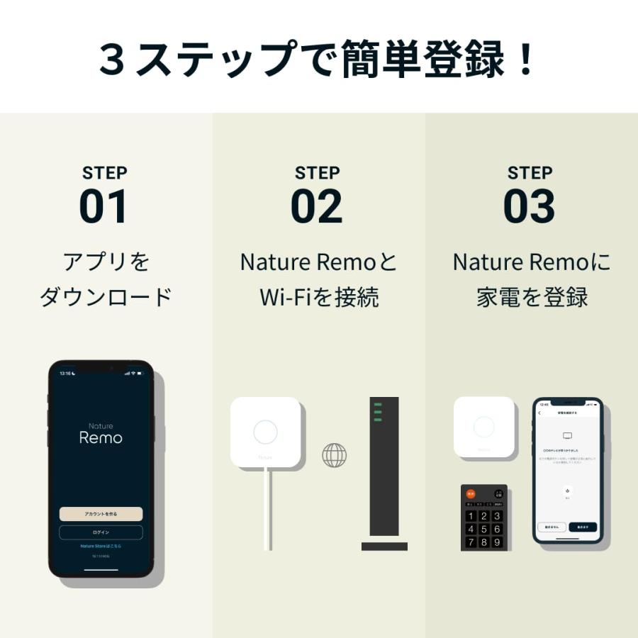 Nature Remo nano ネイチャーリモ スマートリモコン スマホからリモコン操作 いつもの家電操作を効率化 アレクサ/Google Home |  | 05
