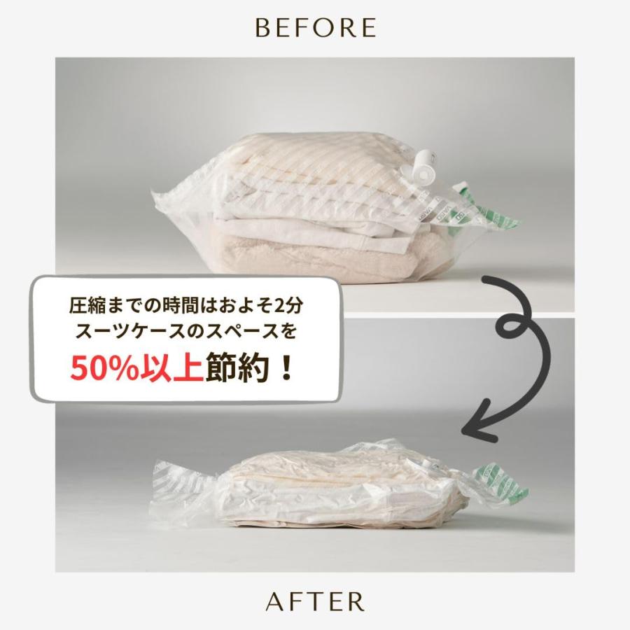 VAGO Z 専用圧縮袋 Sサイズ（36cm×36cm）2枚入 ※VAGO専用の圧縮袋です