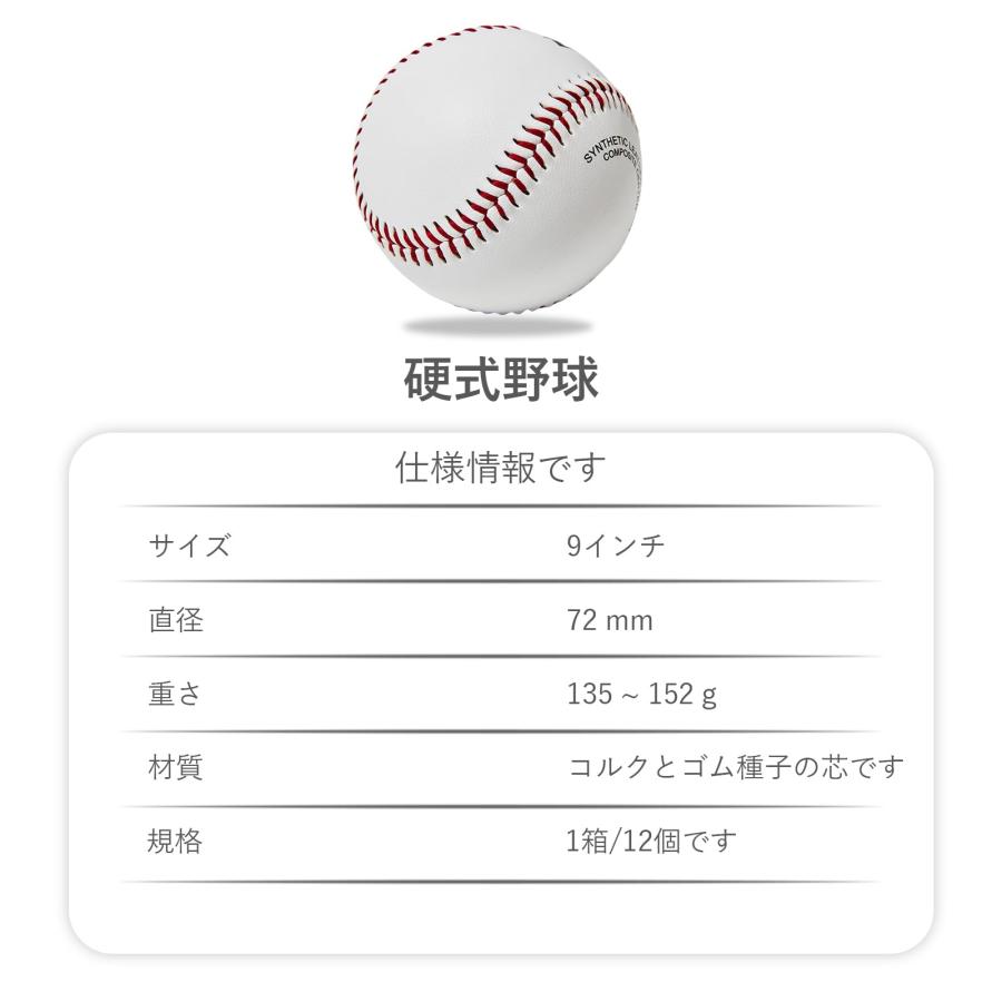 DAKAPAL 硬式野球 練習球 12球入り 投球練習 硬式ボール 高校野球