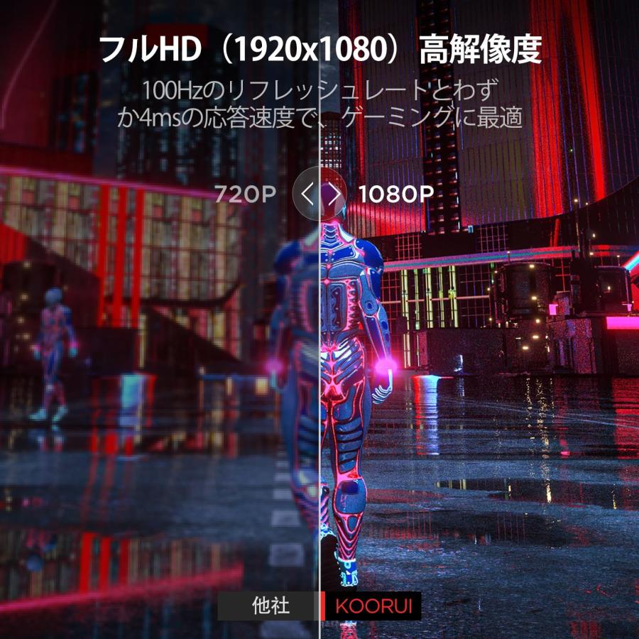 KOORUI モニター 27インチ ゲーミングモニター FHD 1080P/フルHD 100HZ