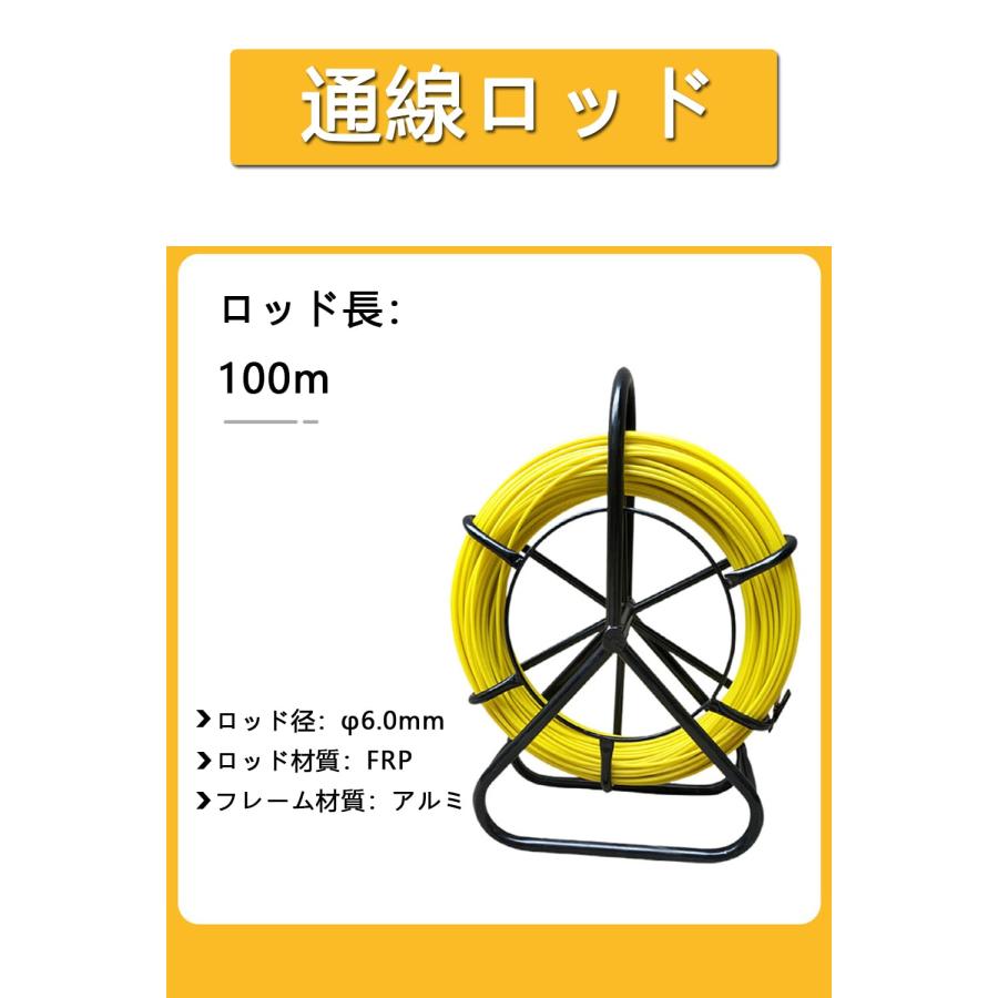 グラスファイバー製ワイヤー約100m 金具セット 未使用 グラスファイバー製ワイヤー約100m 金具セット 未使用 グラス