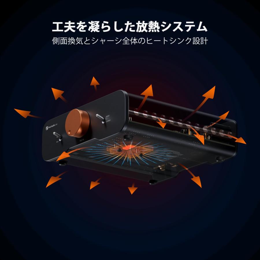 Fosi Audio ZA3 小型 TPA3255 バランス ステレオアンプ ホーム