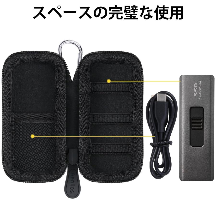 【新品・未開封】I-O DATA SSD スティック 1TB 楽天市場】アイ・オー・データ I-O DATA スティック型外付SSD 1TB SSPS