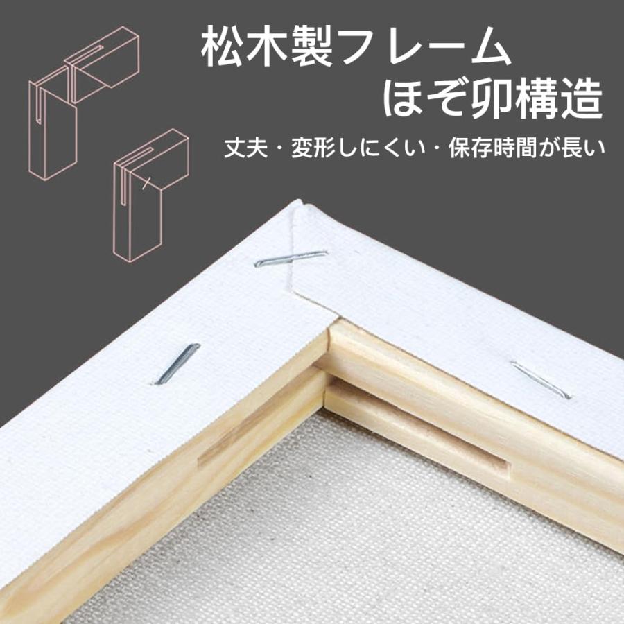 Mikankawa キャンバス 油絵キャンバスボード 正方形 15x15cm 純綿 張り