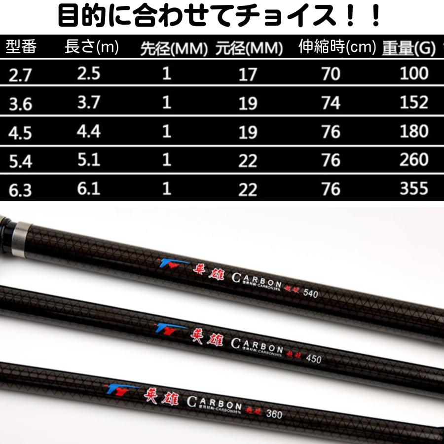 磯竿 釣り竿 遠投 軽量 投げ釣り 打ち込み カーボン 海釣り 淡水 磯竿 釣り竿 遠投 軽量 投げ釣り 打ち込み カーボン 海釣り 淡水