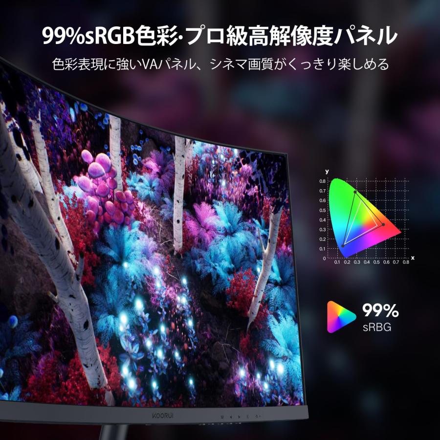 KOORUI モニター 27インチ 75Hz 5ms 湾曲 VAパネル 非光沢 ゲーミング