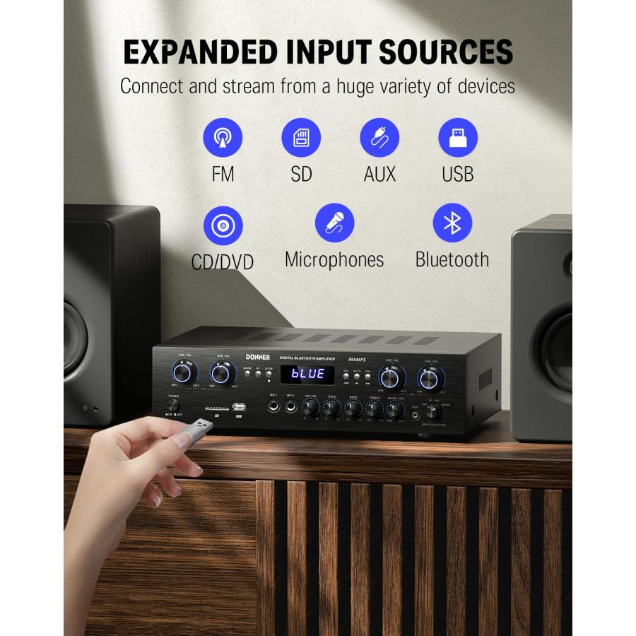 Donner パワーアンプ Bluetooth5.0 オーディオアンプ 最大出力440W