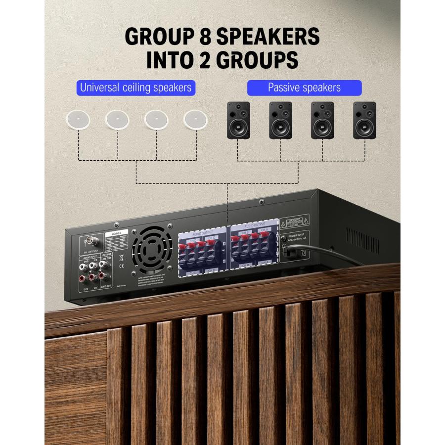 Donner パワーアンプ Bluetooth5.0 オーディオアンプ 最大出力440W