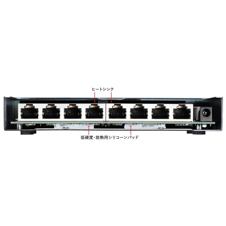 プラネックス Planex 8ポート 2.5GBASE-T 高速 省電力 スイッチング
