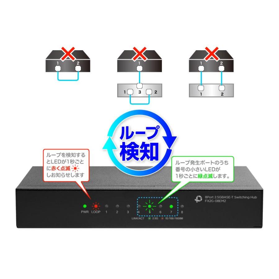 プラネックス Planex 8ポート 2.5GBASE-T 高速 省電力 スイッチング
