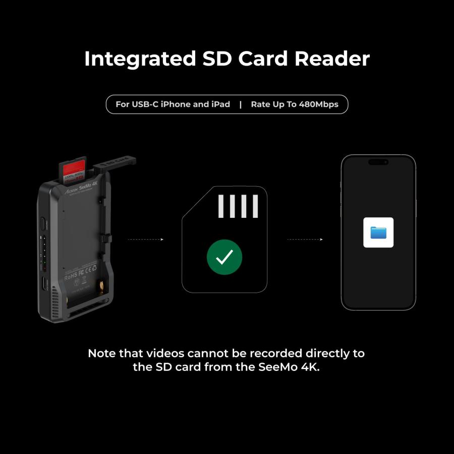 Accsoon UIT03 4K対応HDMI to iOS ビデオキャプチャーアダプター SeeMo