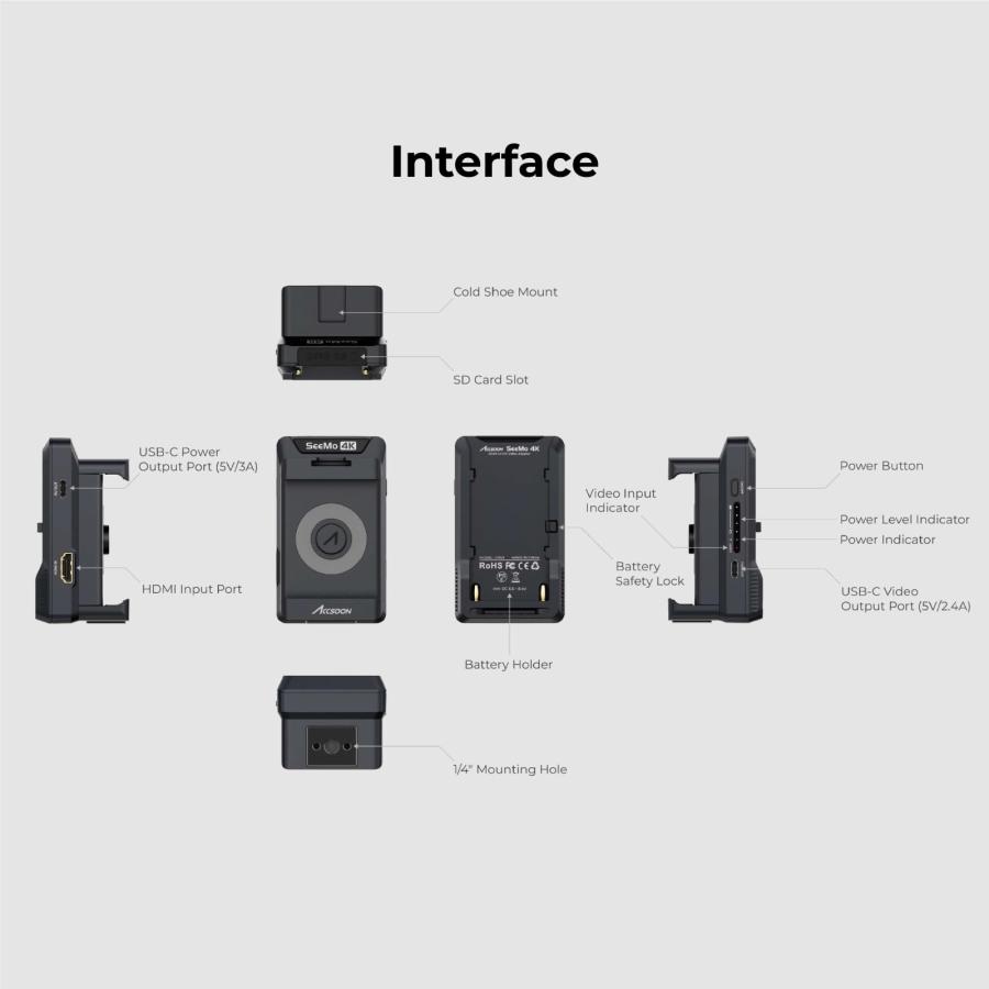 Accsoon UIT03 4K対応HDMI to iOS ビデオキャプチャーアダプター SeeMo