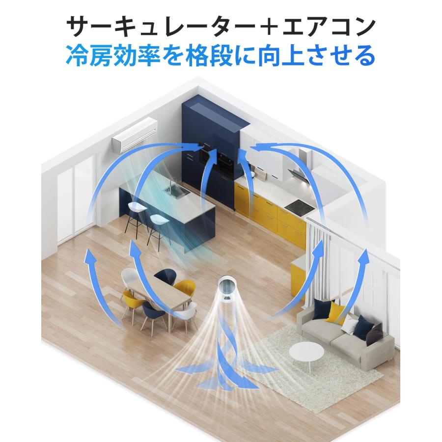YONA 「節電対策に」サーキュレーター 静音 上下左右 360度首振り 30畳
