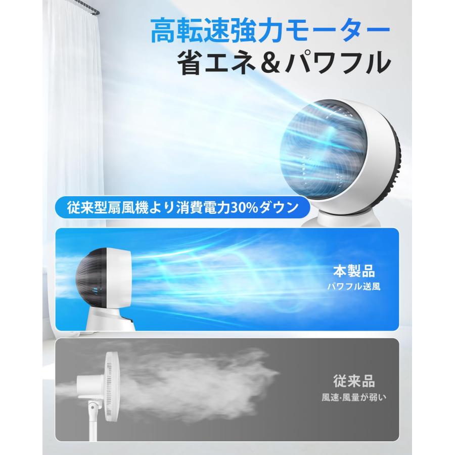 YONA 「節電対策に」サーキュレーター 静音 上下左右 360度首振り 30畳