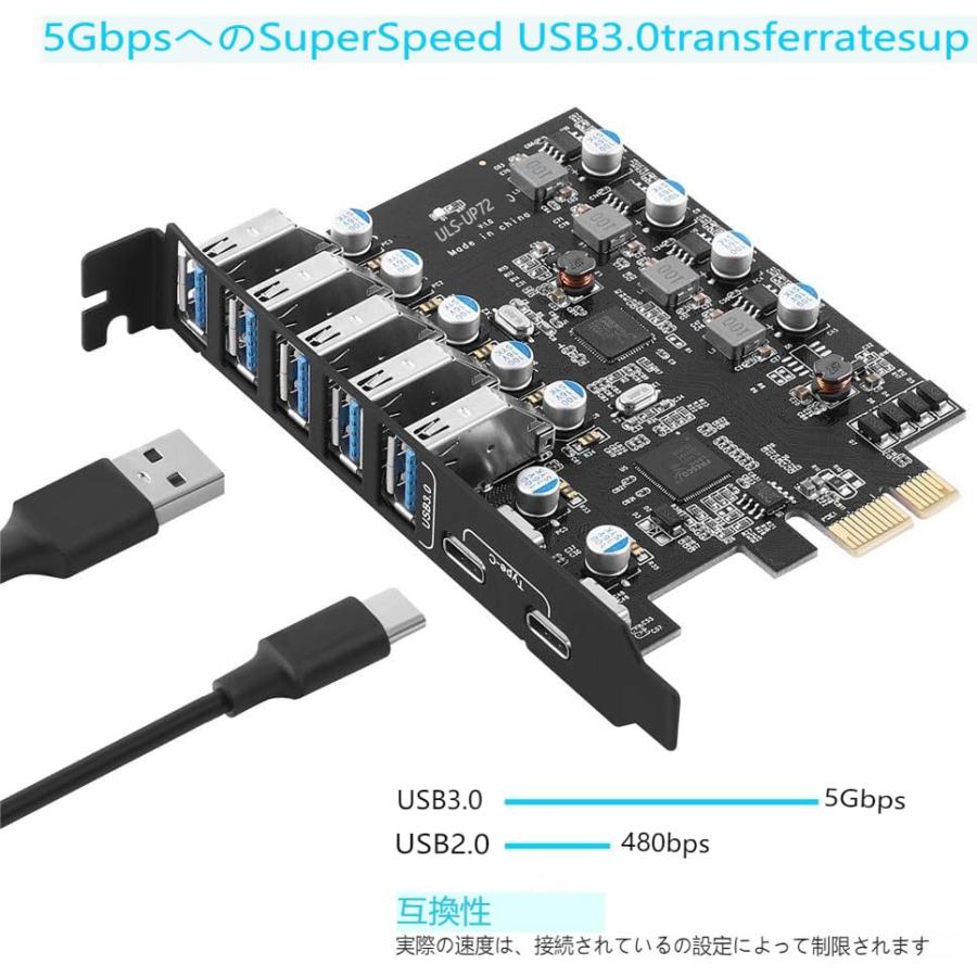 USB 3.0 PCI-E 拡張カード、7ポート (2x USB-C、5x USB-A
