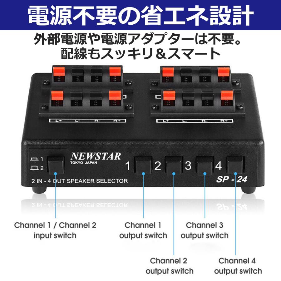 EdisonBrain スピーカーセレクター 2入力4出力 プッシュ式 切替機 電源