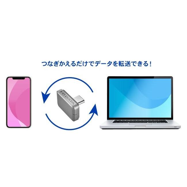 SSPJ-UTC256 USB 5Gbps 3.2 Gen1 対応 USB-C 小型SSD Slim SSD 256GB