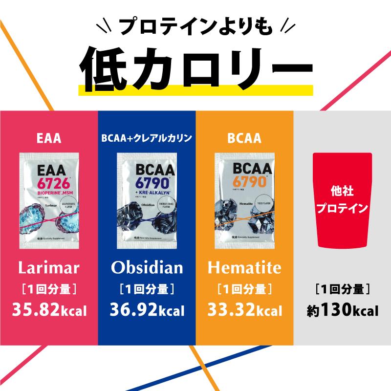 【登る前のエネルギー補給に】Hematite｜BCAA6790 1箱（8.5g×36袋） サプリメント |  | 15