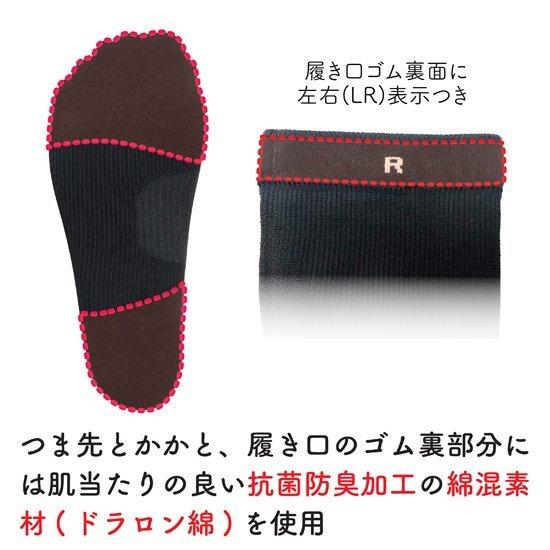 フットマックス　FOOTMAX 着圧ソックス FML031 スポーツ ソックス 靴下 |  | 07