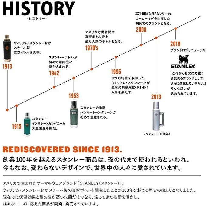 スタンレー(STANLEY) ゴーシリーズ 新ロゴ 真空ボトル 0.47L(マットブラック) |  | 04