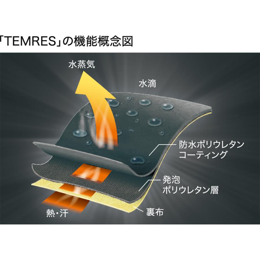 ショーワグローブ　TEMRES 04advance 透湿防水グローブ アウトドア テムレス  ブラック |  | 07