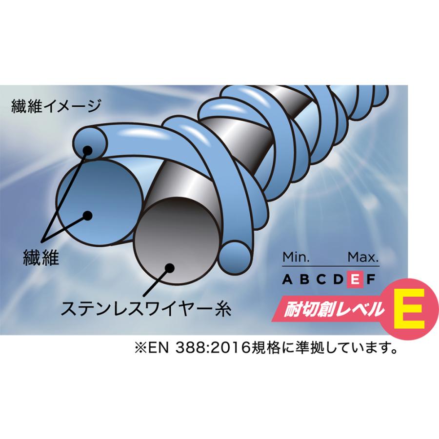 ショーワグローブ　TEMRES 11craftsman アウトドア グローブ テムレス  ブラック 防寒インナー付き |  | 08