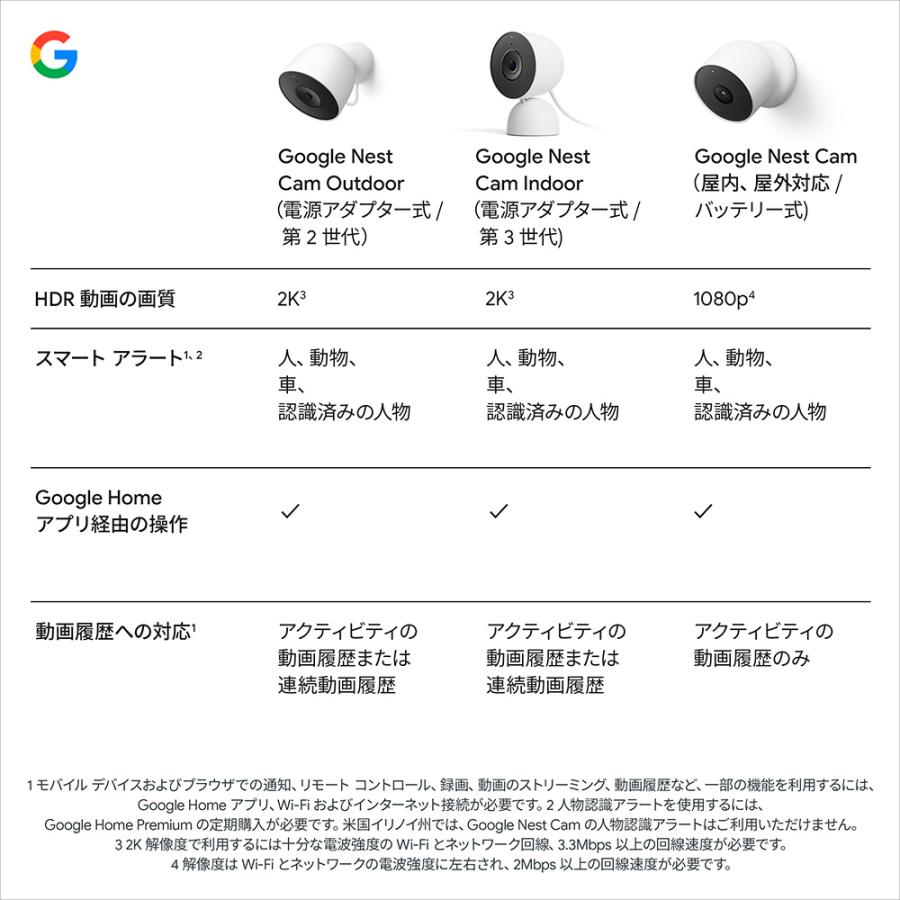 Google（グーグル） Google Nest Cam Outdoor (電源アダプター式、第 2