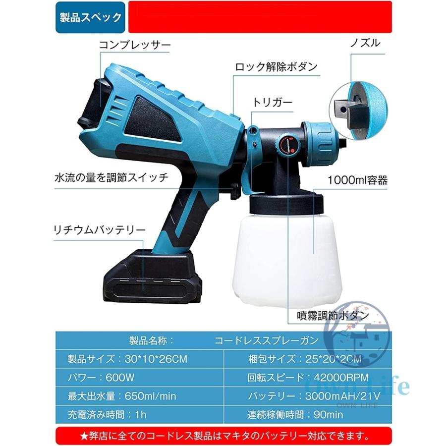 スプレーガン 電動 マキタ 18Vバッテリー互換対応 塗装ガン 塗料 パワースプレー 互換製品 ノズル4幅調整可能 ※バッテリー・充電器 別売 18ボルト 14.4ボルト｜goood-shop｜08