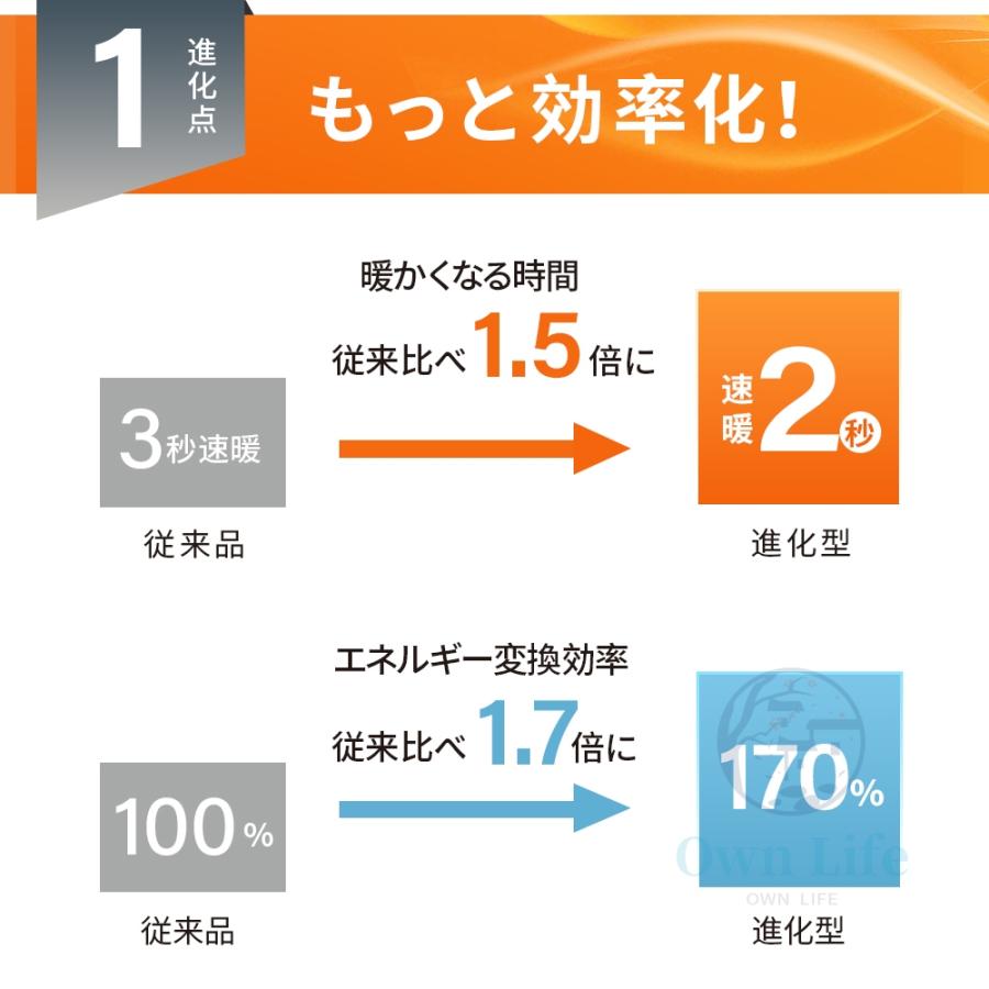 2023新型 セラミックヒーター 壁掛け 小型 リモコン付き 800W 温度調整 ファンヒーター 電気 送風 速暖 省エネ ミニ 家庭用 暖風機 温風機 恒温 暖かい 静音｜goood-shop｜02