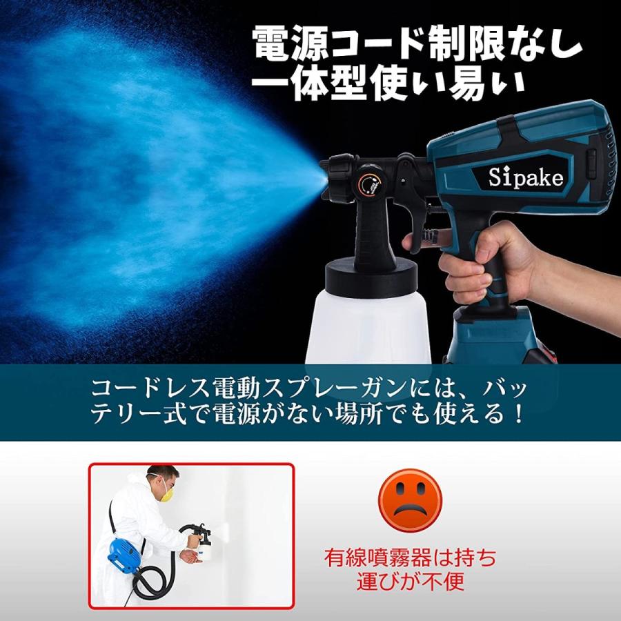 コードレススプレーガン 電動スプレーガン 家庭用塗装ガン 21V マキタ