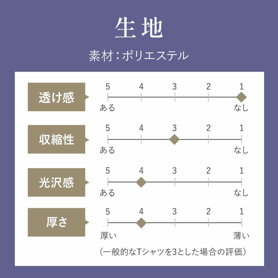 10点セット】サンタクロース 衣装 男性 サンタ コスプレ メンズ 大人