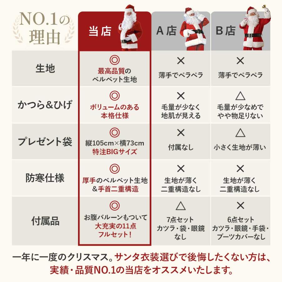 11点セット】サンタクロース 衣装 男性 サンタ コスプレ メンズ 大人