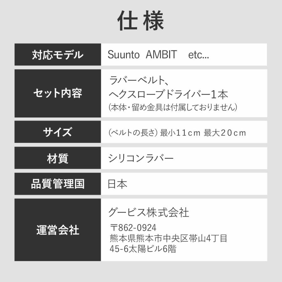 値下げ　新品　SUUNTO　AMBIT スント　アンビット　GPS　SUBARU記念品 SUUNTO ベルト バンド AMBIT1 AMBIT2 AMBIT3 Peak Sport Run スント