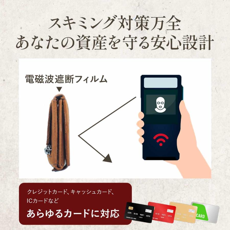 ミニ財布 メンズ ミニウォレット 小さい財布 コンパクト財布 三つ折り