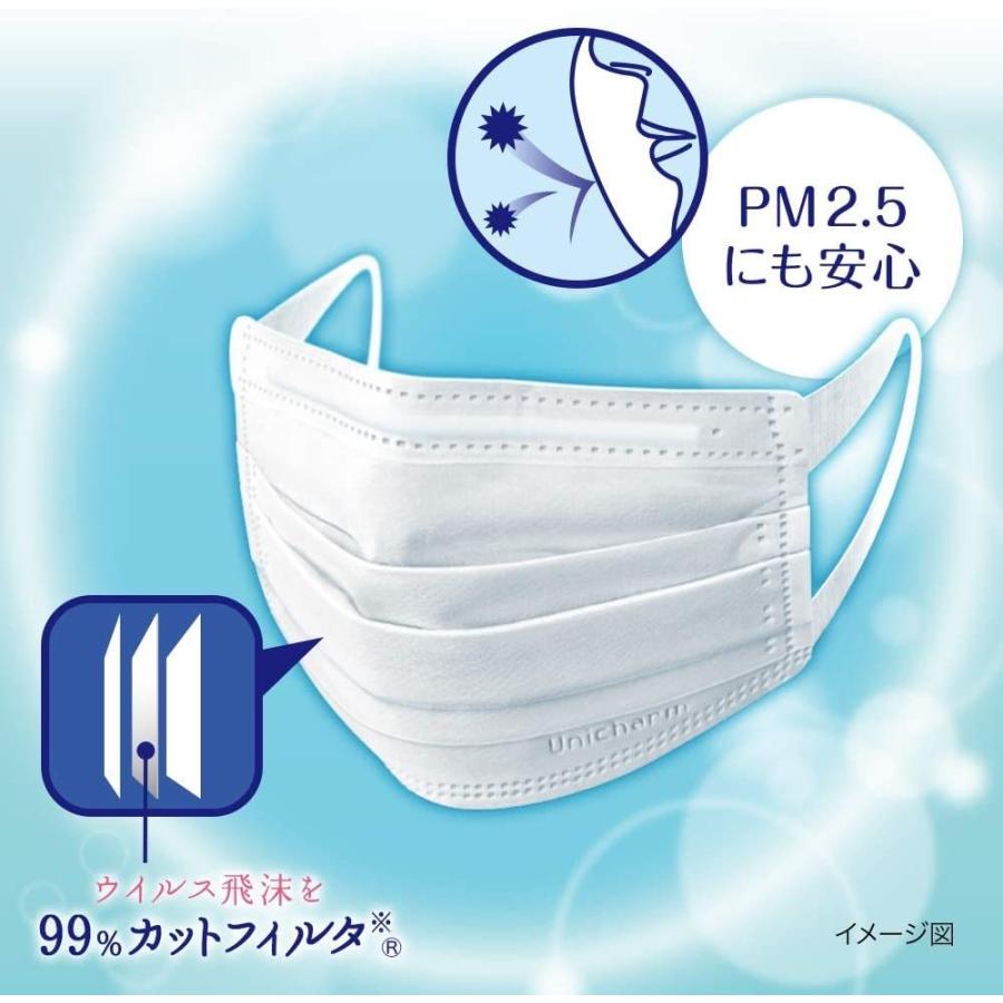 超快適マスク 不織布マスク 45袋 2箱　マスクまとめ売り　ユニ・チャーム unicharm（ユニチャーム） 【ケース販売】(日本製 PM2.5対応)超快適