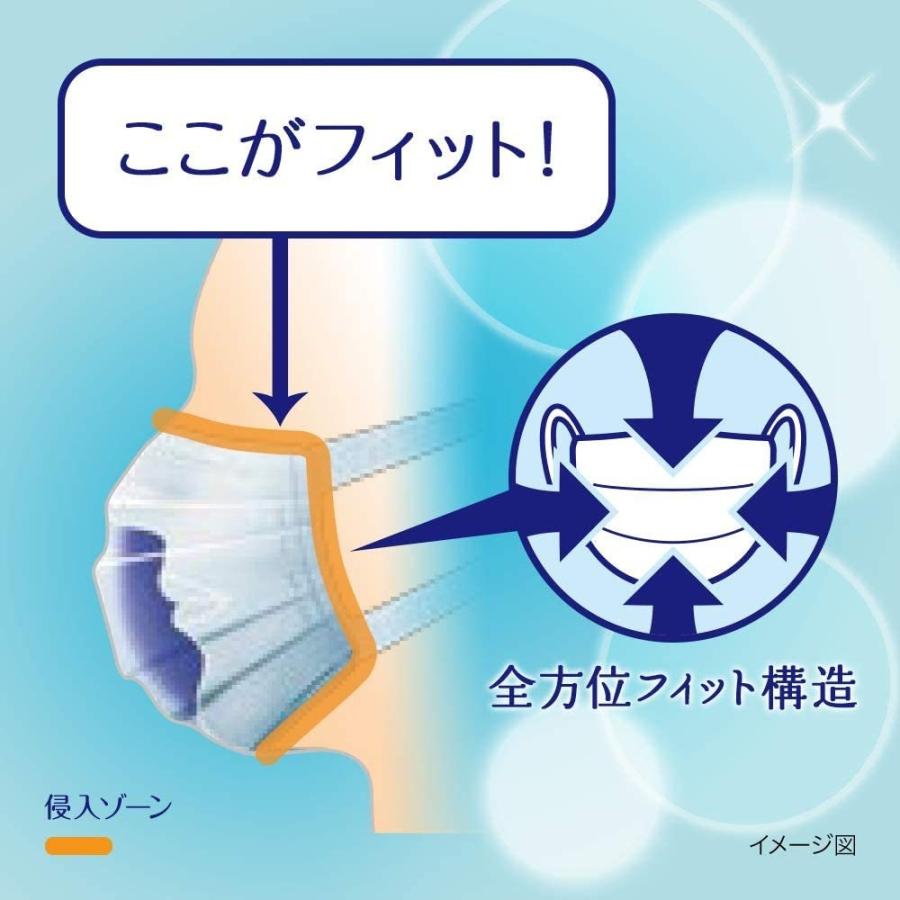 unicharm（ユニチャーム） 【ケース販売】(日本製 PM2.5対応)超快適