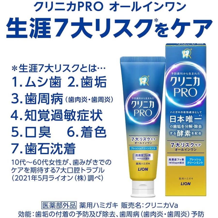 3本 クリニカPRO オールインワンハミガキ フレッシュクリーンミント 95g ×3本 ライオン 歯磨き粉 フッ素 歯周病 クリニカプロ｜gooys-market｜03