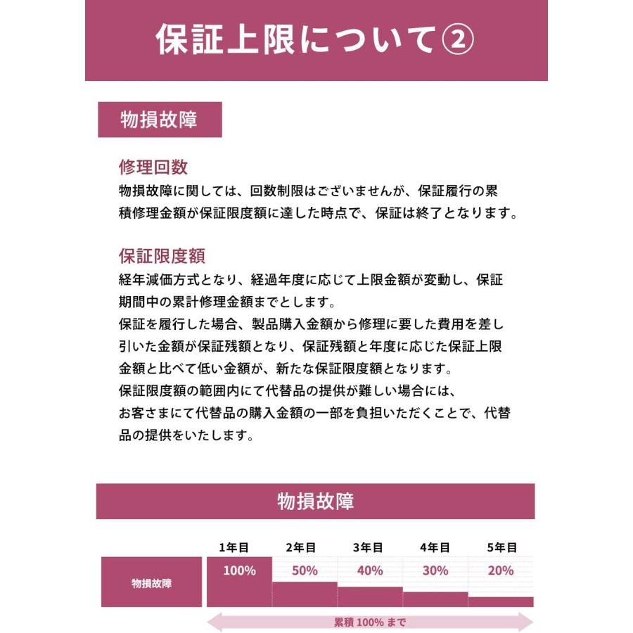 GoPro公式限定 HERO12 Black アクセサリーセット 5年延長保証付 [Enduroバッテリー2個 / Handler / ヘッドストラップ2.0 / 携帯用ケース / 認定SDカード]｜gopro｜13