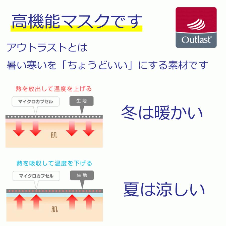 マスク 市松模様 いちまつ アウトラスト 子供用 L 小学生高学年 中学生 高校生 大人女性 暑すぎず 寒すぎない サーモコントロール ホワイトデー Mask Kimetsu Child L ステージアクセサリーゴージャス屋 通販 Yahoo ショッピング