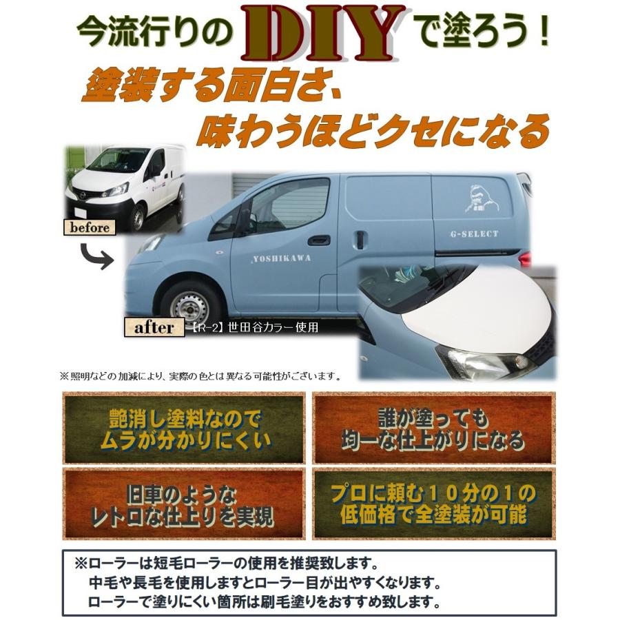 Mat Select ３kg缶 塗料単品 艶消し塗料 自動車塗装 刷毛 ローラー スプレー 自衛隊 軍用塗料 つや消し塗料 1m 3k G Select ジーセレクト Yahoo 店 通販 Yahoo ショッピング
