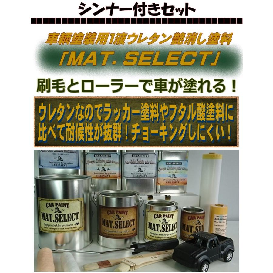 MAT.SELECT ローラー用シンナー250ml＋塗料500gセット/艶消し