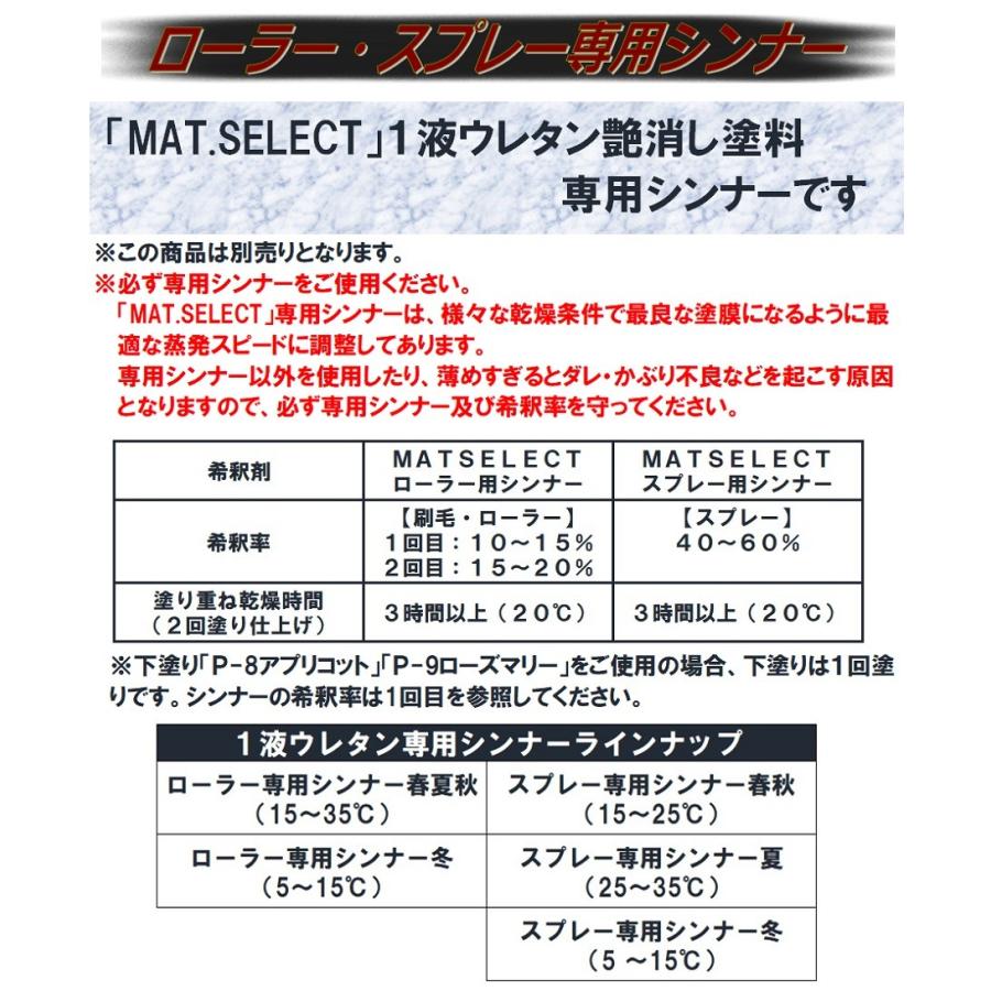 MAT.SELECT 500g缶(塗料単品)※専用シンナー別売り/艶消し塗料 自動車塗装 刷毛 ローラー スプレー 自衛隊 軍用塗料 つや消し塗料 :1M-500g:g-select-ジーセレクト Yahoo!店 - 通販 - Yahoo!ショッピング MAT.SELECT 500g缶(塗料単品)※専用シンナー別売り/艶消し塗料 自動車塗装 刷毛 ローラー スプレー 自衛隊 軍用塗料 つや消し塗料 :1M-500g:g-select-ジーセレクト Yahoo!店 - 通販 - Yahoo!ショッピング