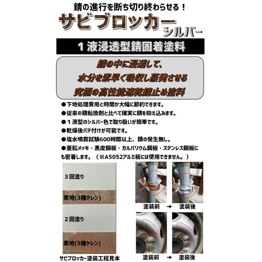 送料無料/サビブロッカー シルバー 120g/油性１液浸透型錆固着塗料 高性能速乾型錆止め塗料  スプレー パテ付け 亜鉛メッキ 黒皮鋼板 ステンレス鋼板 |  | 02