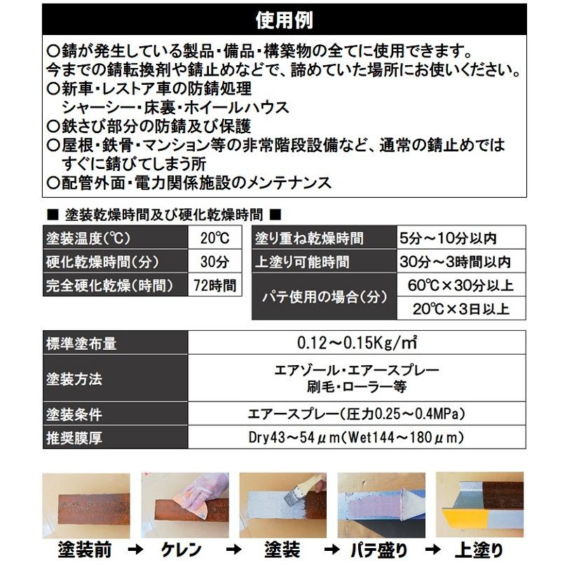 送料無料/サビブロッカー シルバー 120g/油性１液浸透型錆固着塗料 高性能速乾型錆止め塗料  スプレー パテ付け 亜鉛メッキ 黒皮鋼板 ステンレス鋼板 |  | 03