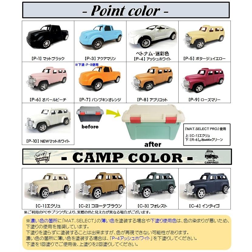 MAT.SELECT PRO（4：1タイプ）スプレー用シンナー付 2.6Kgセット 各色 